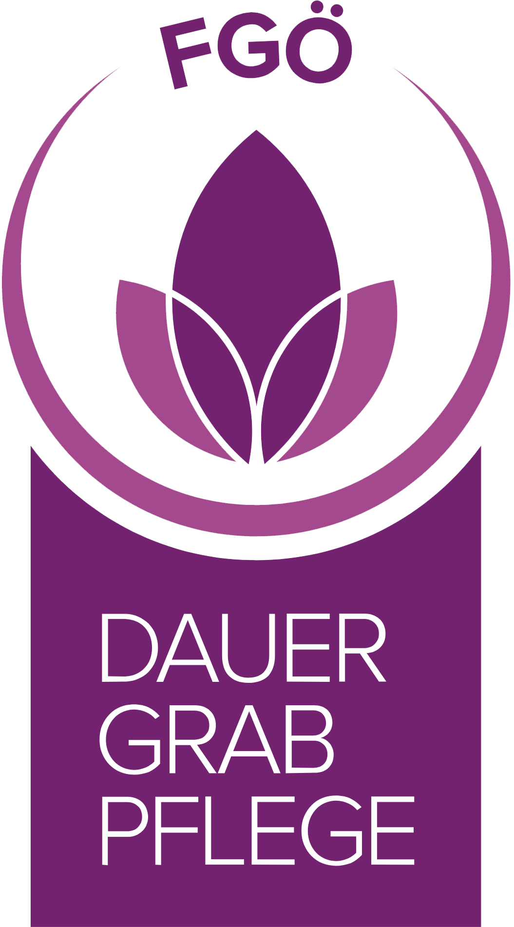 grabpflege.at Logo